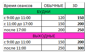 Мичуринск кинотеатр октябрь расписание сеансов на сегодня